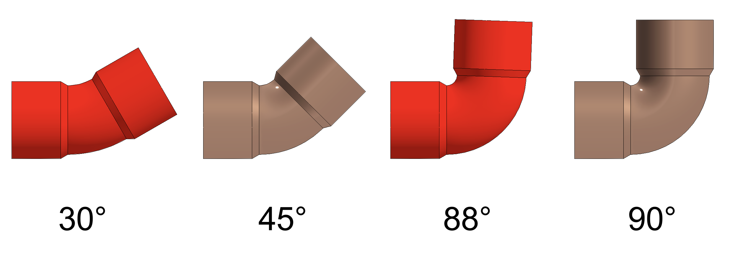 Four rendered pipe bends are shown: a 30°, 45°, 88°, and 90° elbow. The 30° and 88° elbows are colored bright red, indicating non-standard or unsupported configurations as flagged by Revit’s “IsCustom” option. The 45° and 90° bends appear in normal copper color, representing accepted configurations. This visual illustrates how Revit software identifies and differentiates custom versus standard pipe angles during modeling.